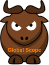 GlobalSymbolScope